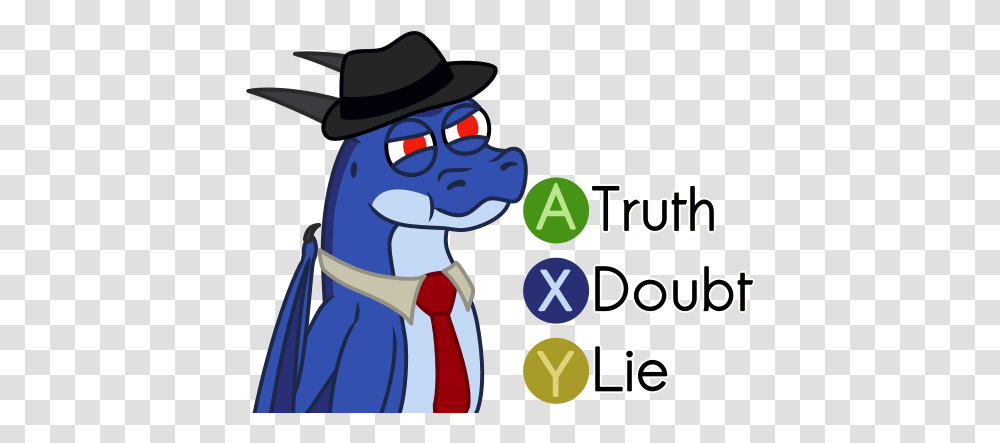 Doubt Cartoon, Clothing, Apparel, Hat, Mammal Transparent Png