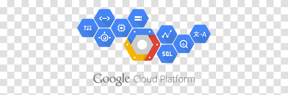 Dowhyolocom Google Cloud Partner G Suite Training It Google Cloud Platform, Soccer Ball, Text, Number, Symbol Transparent Png