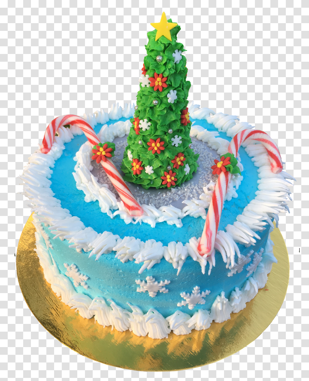 Download Birthday Cake Birthday Cake Birthday Cake Transparent Png