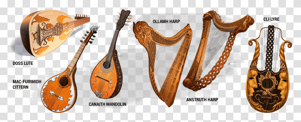 Download C7a 04 23 Indian Musical Instruments Full Size Dnd Instruments, Guitar, Leisure Activities, Lute, Harp Transparent Png
