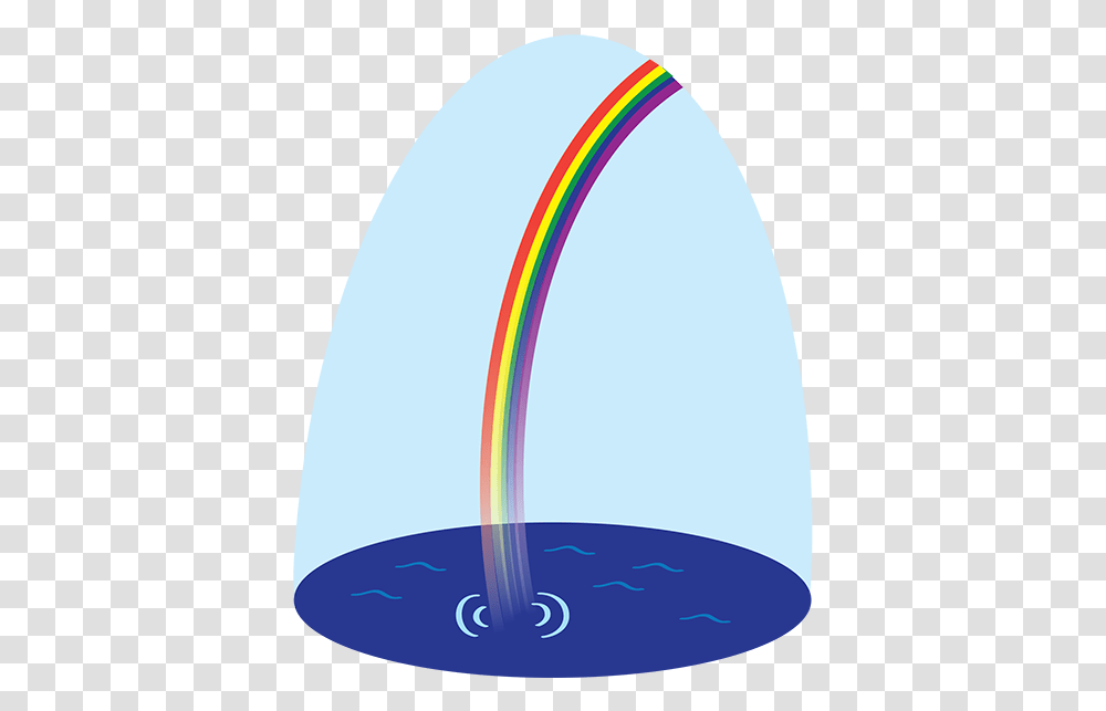 Download Cartoon Of Rainbow Ending In Pool Water Surfing, Egg, Food, Barrel, Cylinder Transparent Png