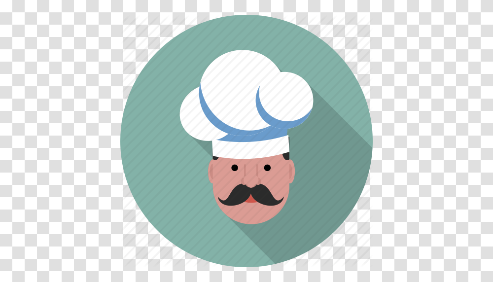 Download Clipart Chef Food Hat Chef Food Hat, Apparel Transparent Png