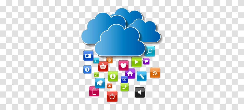 Download Cloud Solutions Mobile Cloud Computing Full, Computer, Electronics, Graphics, Art Transparent Png
