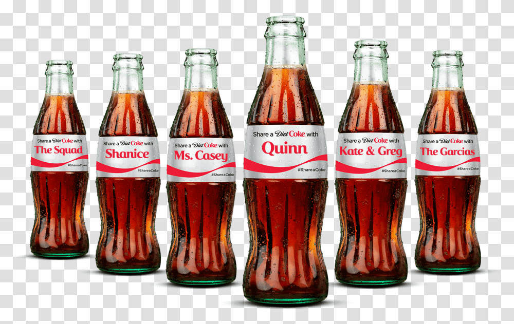 Download Coca Cola Bottle Wallpaper Coca Cola Name Bottle, Coke, Beverage, Drink, Soda Transparent Png