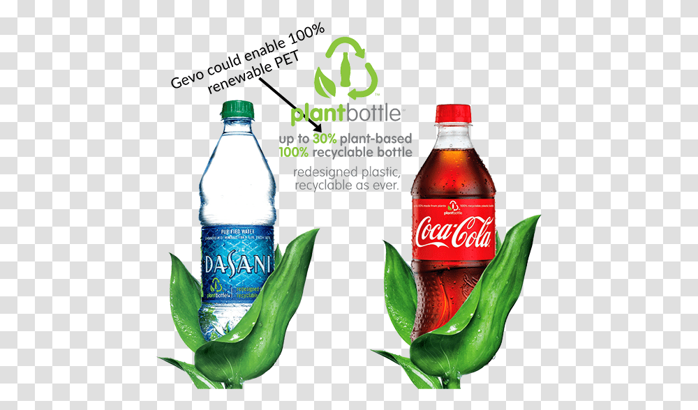 Download Coca Cola Plant Bottle Image With No Background Coca Cola Plant Bottle, Beverage, Drink, Soda Transparent Png