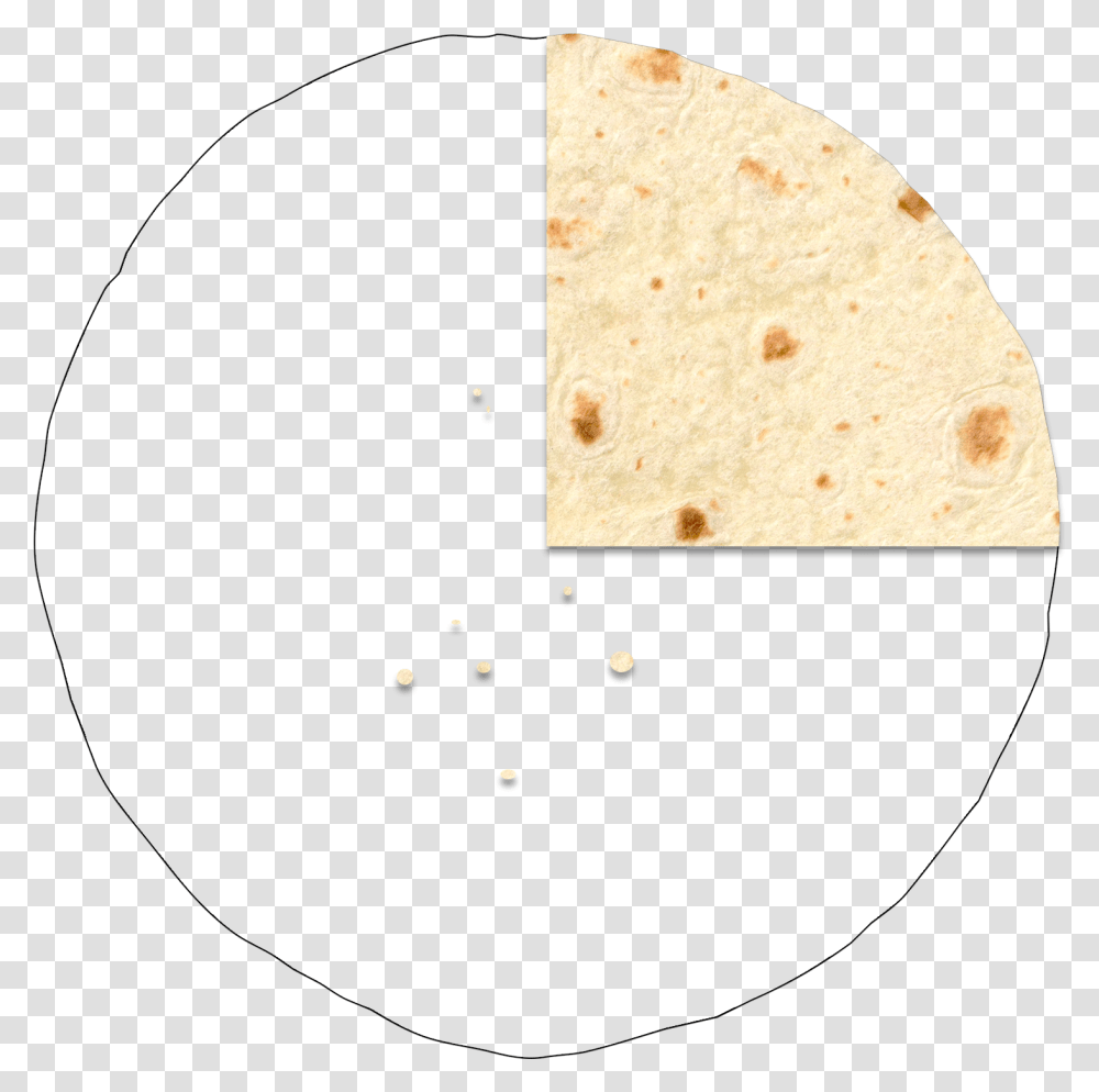 Download Corn Tortilla Image With Dot, Bread, Food, Pancake Transparent Png
