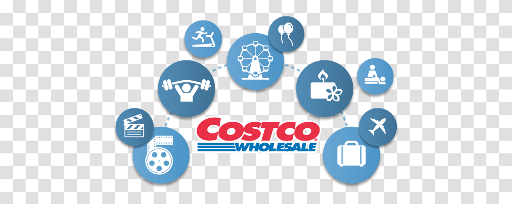 Download Costco Gold Star Membership Costco Wholesale, Text, Number Transparent Png