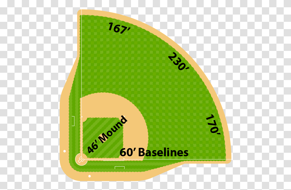 Download Diamond New Baseball Field Dimensions, Label, Text, Tennis Ball, Plot Transparent Png