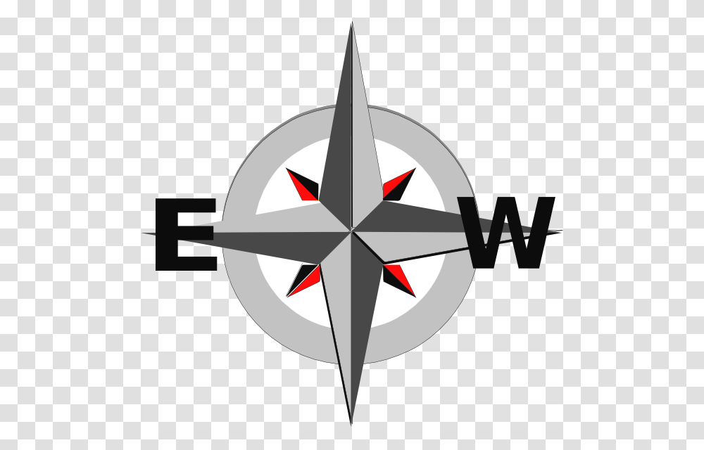 Download East West Compass Clipart West Compass East Compass, Compass Math Transparent Png