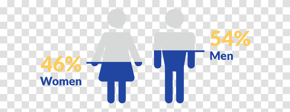 Download Female And Male Icons Sharing, Symbol, Hand, Sign, Text Transparent Png