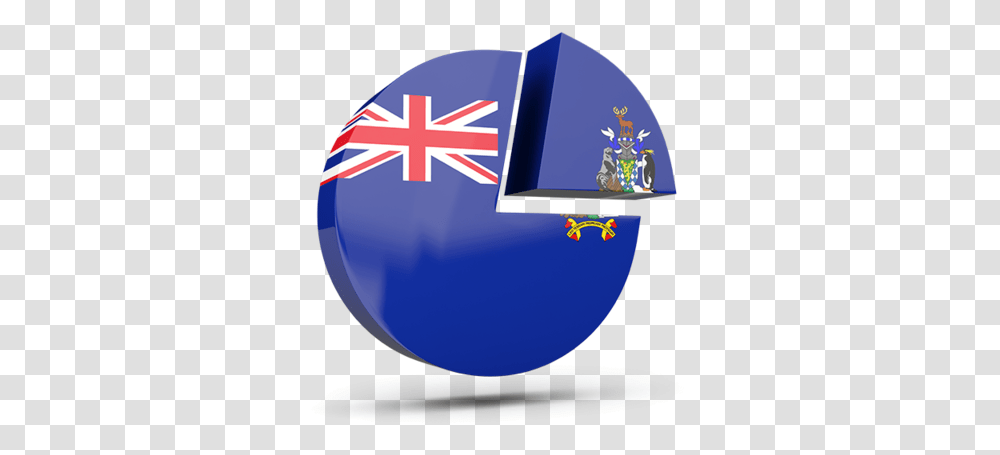 Download Flag Icon Of South Georgia And The South Sandwich Flag, Sphere, Helmet, Crash Helmet Transparent Png