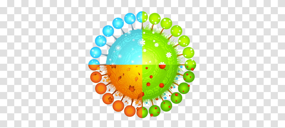 Download Four Seasons Free Image And Clipart, Sphere, Pattern, Ornament Transparent Png