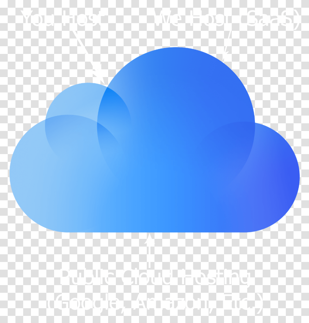 Download Free Apple App Drive Iphone Icloud Logo My Icloud Drive Ios App Icons, Balloon, Nature, Outdoors, Sphere Transparent Png