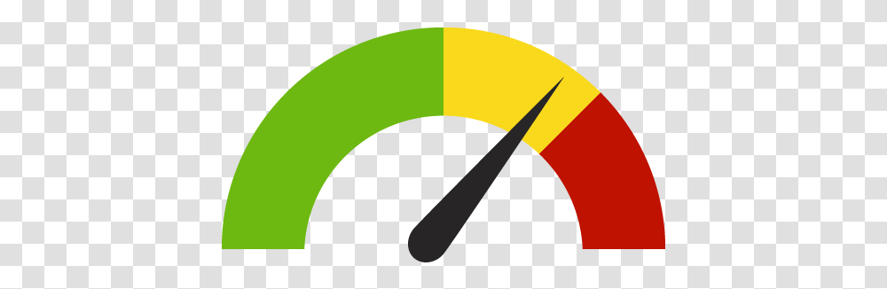 Download Free Gauge Picture Red Yellow Green Dashboard, Tachometer, Astronomy Transparent Png