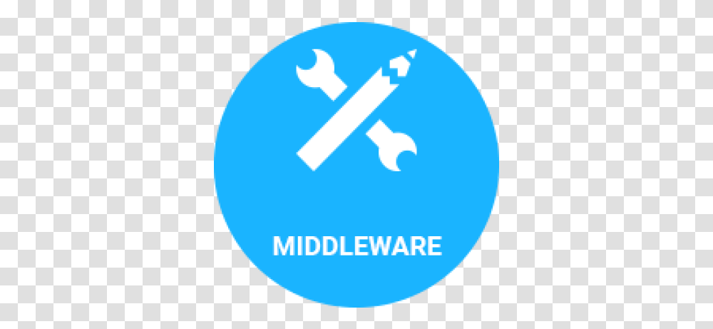 Download Free Middleware Icon Middleware Software Icon, Symbol, Text, Logo, Trademark Transparent Png