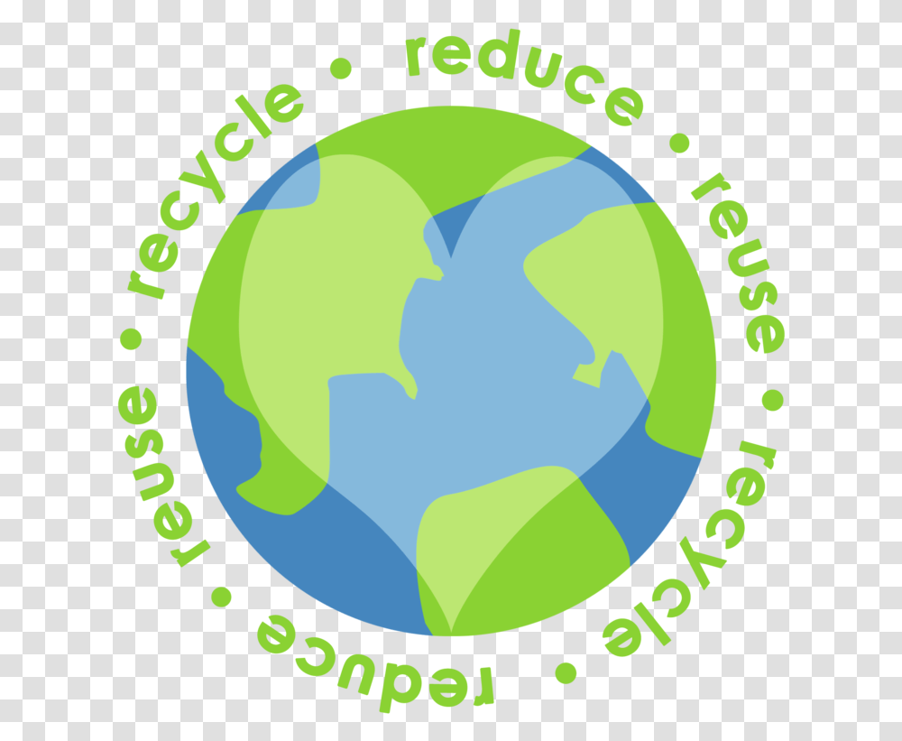 Download Free Reduce Reuse Recycle Symbol Aman Bhalla Institute Of Engineering Amp Technology, Painting Transparent Png