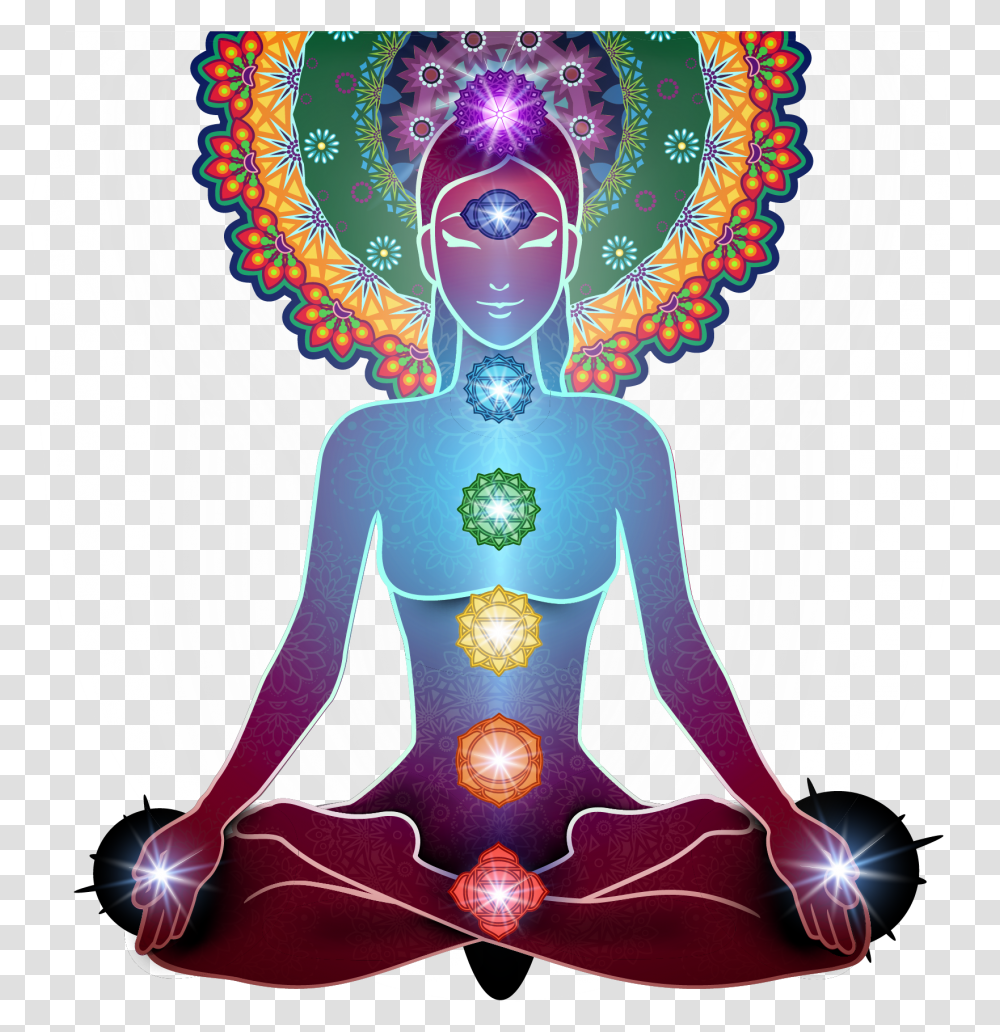 Download Free Sarvangasana Yoga Lotus Yoga India, Worship, Art, Buddha, Person Transparent Png