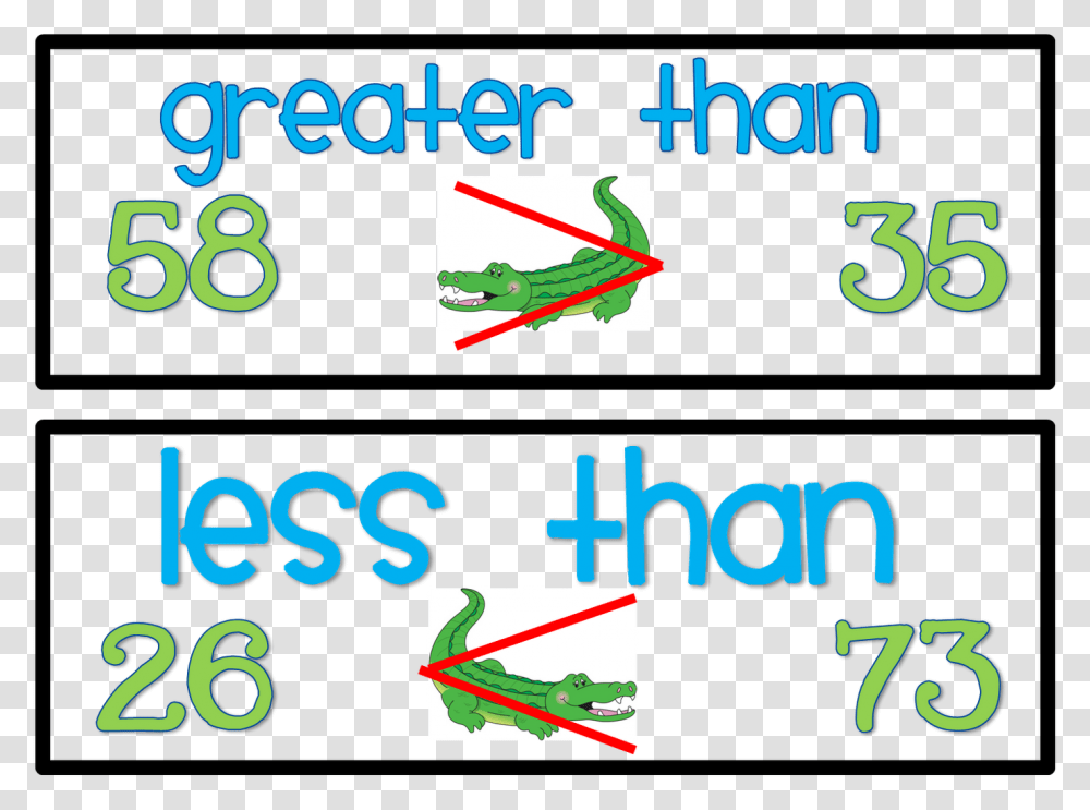 Download Greater And Less Then Signs Clipart Less Than Graphic Design, Number, Alphabet Transparent Png