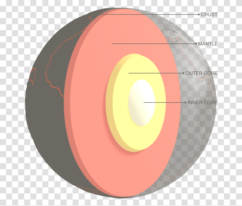 Download Ground Crack Circle Image Circle, Diagram, Sphere, Disk, Number Transparent Png