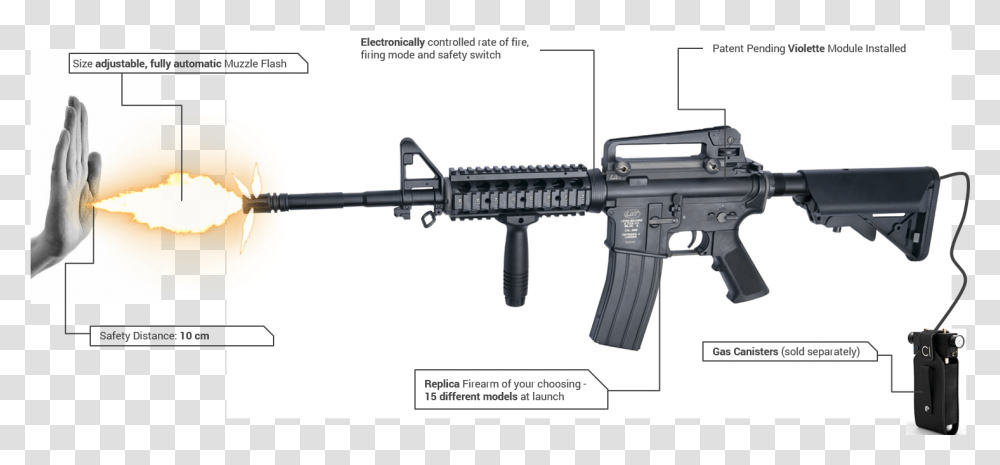 Download Gun Armalite M15a4 Image With No Background Lt 04b Gen 2 Ris Lancer Tactical, Weapon, Weaponry, Machine Gun, Rifle Transparent Png