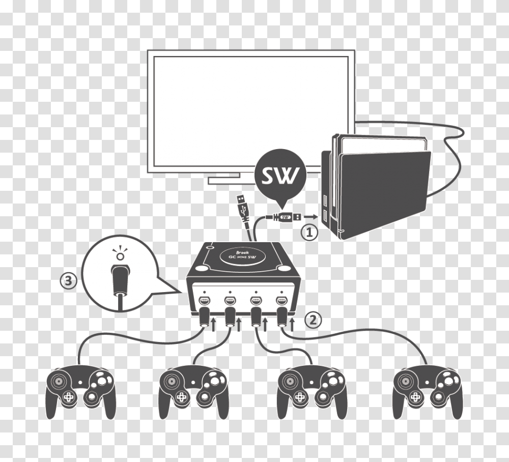 Download Hd Brook Gamecube Switch Gamecube, Electronics, Adapter, White Board, Electrical Device Transparent Png
