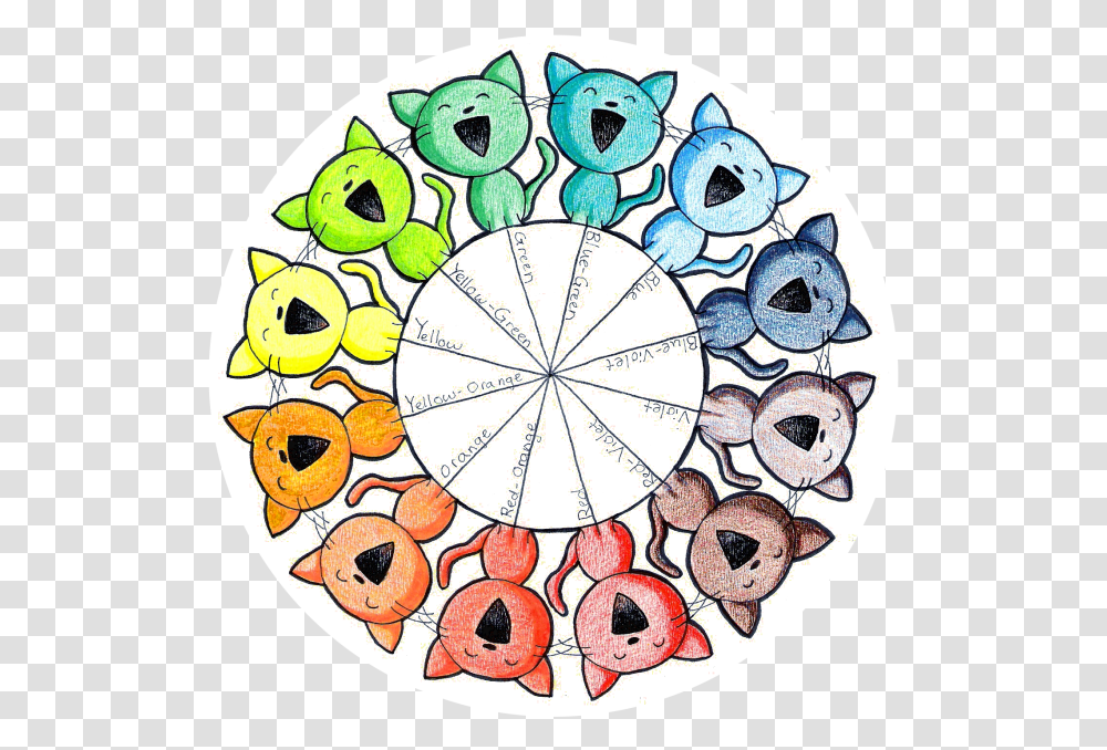 Download Hd Color Wheel Kitties By Paper Flowers Color Artsy Color Wheel Motif, Rug, Clock Tower, Architecture, Building Transparent Png