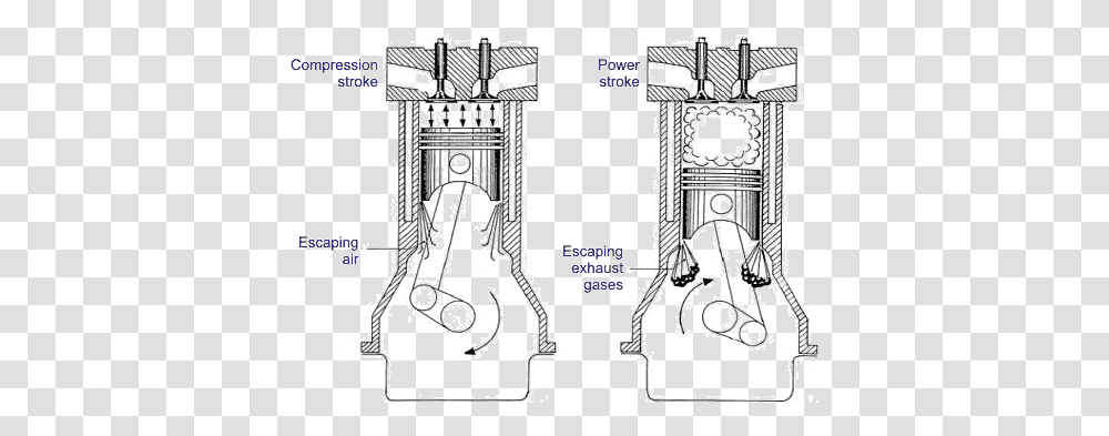 Download Hd Excessive Crankcase Pressure Or White Engine Blowby, Architecture, Building, Chandelier, Lamp Transparent Png