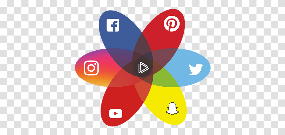 Download Hd Instagram Twitter Logo Social Instagram Ads Logo, Graphics, Art, Symbol, Trademark Transparent Png