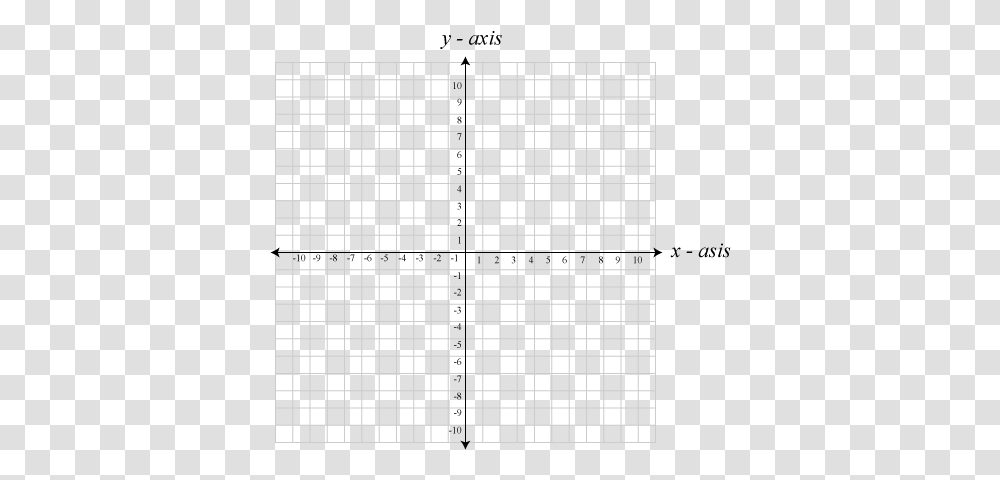 Download Hd Line Coordinate Planes 100s Cartesian Plane, Silhouette, Back, Outdoors, Text Transparent Png