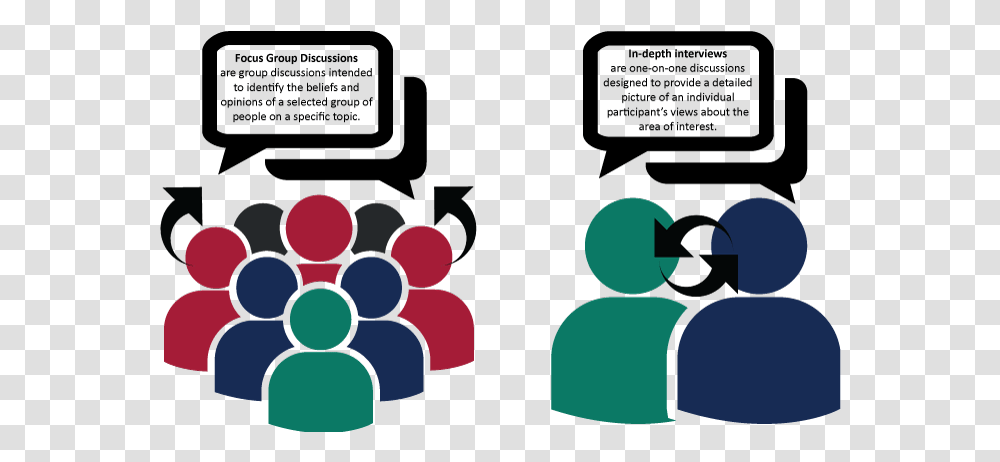 Download Hd Panels Clipart Focus Group Discussion People Background People Icon, Crowd, Audience, Text, Speech Transparent Png