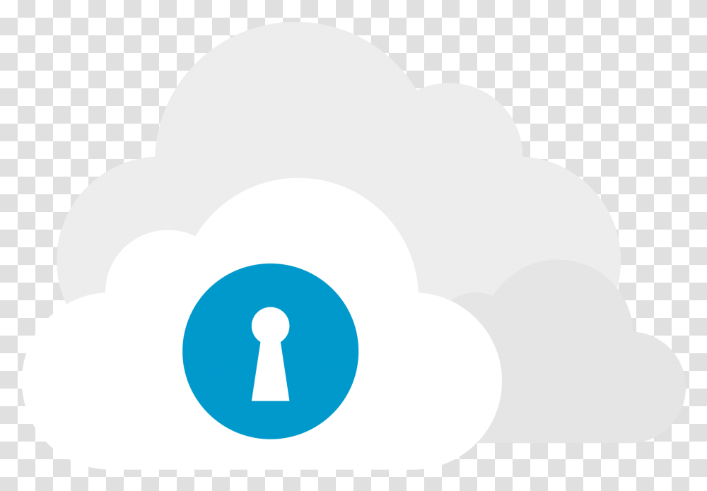 Download Hd Private Cloud Cloud Computing Advantages Dot, Security, Baseball Cap, Hat, Clothing Transparent Png