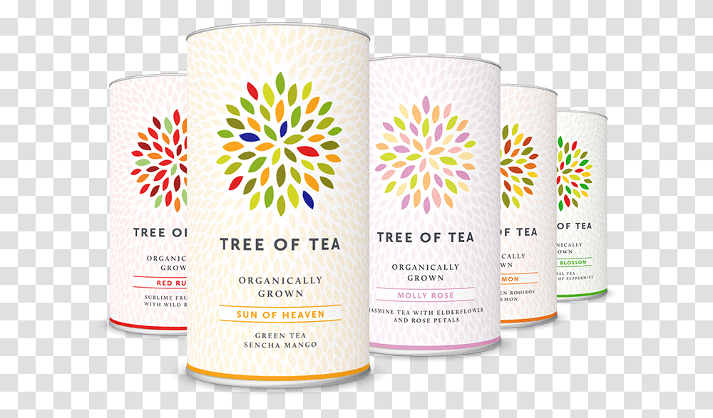 Download Hd Product Muesli Tree Of Tea Sun Of Heaven Tree Of Tea Mango, Bottle, Aluminium, Tin, Can Transparent Png