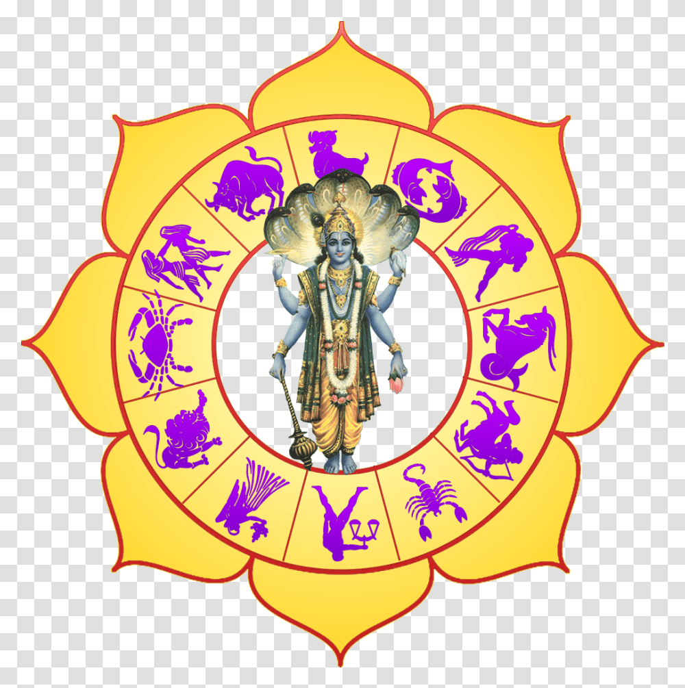 Download Hd Zodiac Signs Image Nicepngcom Lord Vishnu Hd Animation, Person, Human, Wasp, Bee Transparent Png