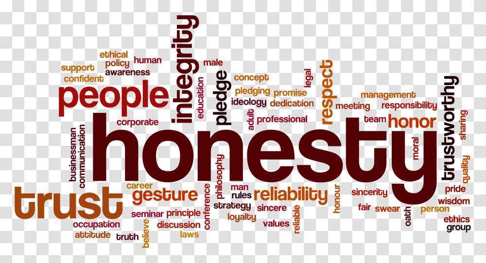 Download Honesty Honesty Word Cloud Image With No Honesty Word Cloud, Advertisement, Poster, Flyer, Paper Transparent Png