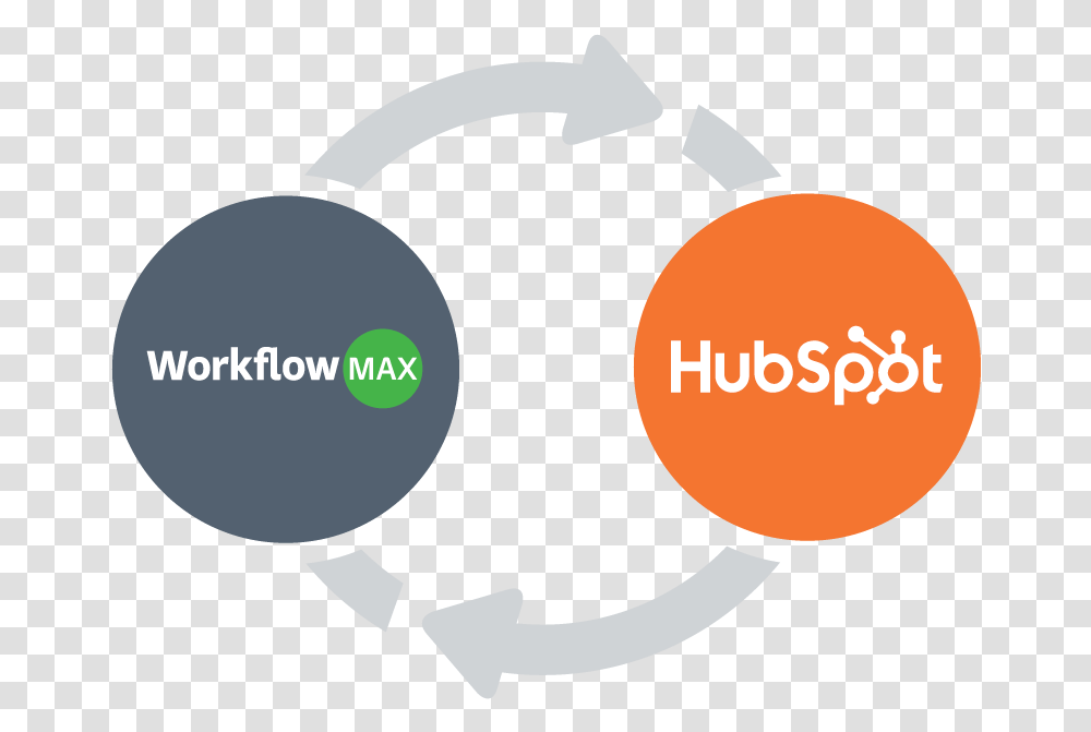 Download Hubspot Logo Image Hubspot Logo Circle, Text, Electronics Transparent Png