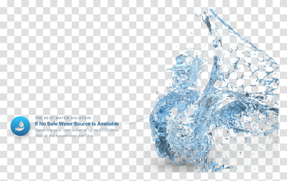 Download Layer 2 Water Background Graphic Design Full Thread, Outdoors, Nature, Ice, Plant Transparent Png
