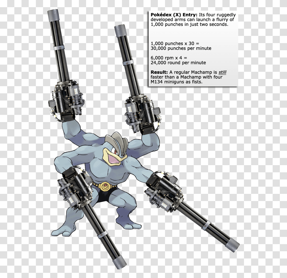 Download Machamp With Miniguns Pokedex Pokemon Machamp Pokmon Machamp, Robot Transparent Png