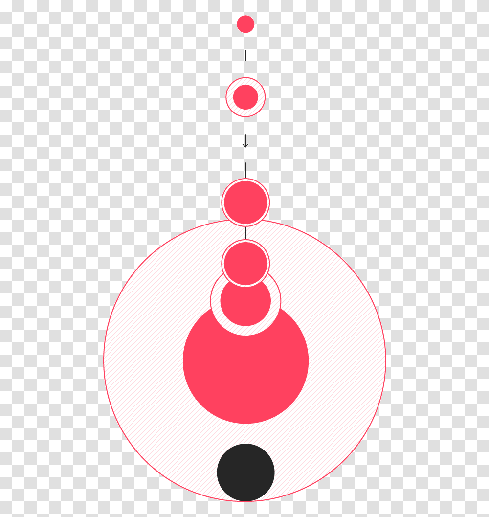 Download Nuclear Test Power State Bank Of India Image Dot, Sphere, Ornament, Tree, Plant Transparent Png