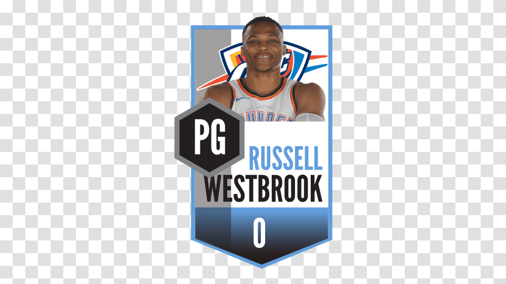 Download Russell Westbrook Basketball Player, Clothing, Helmet, Person, Text Transparent Png