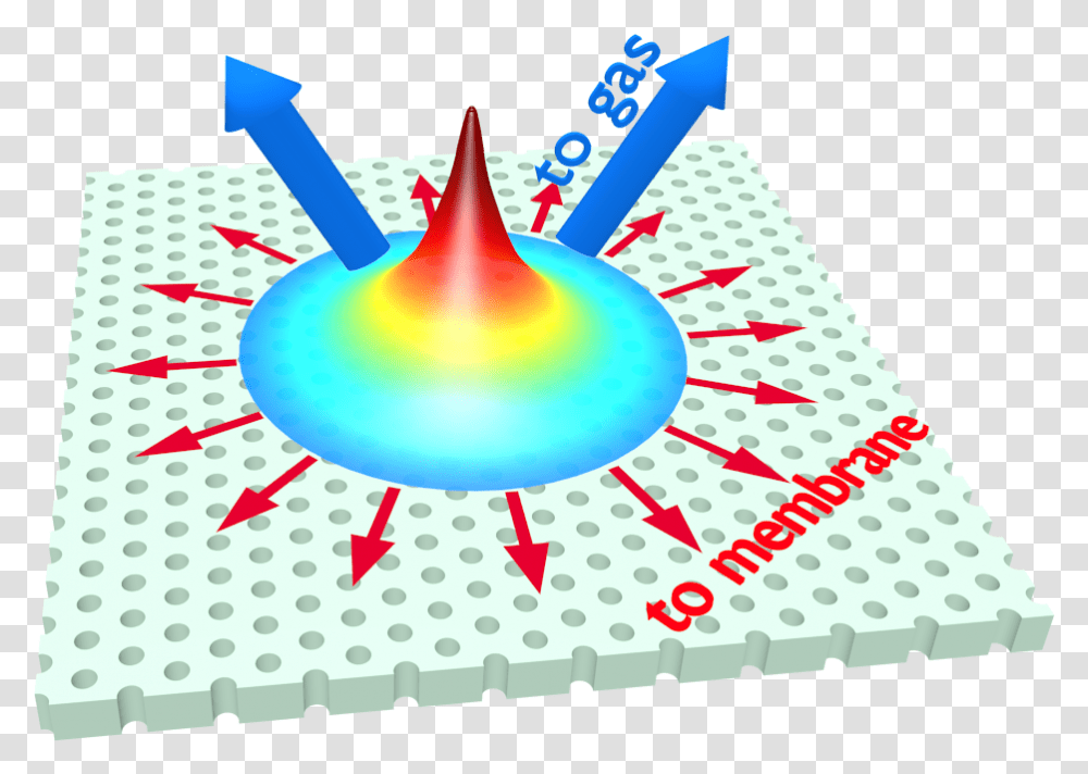 Download Scientists Control The Flow Of Heat And Light In Photonic Crystal, Lighting, Graphics, Art, Birthday Cake Transparent Png