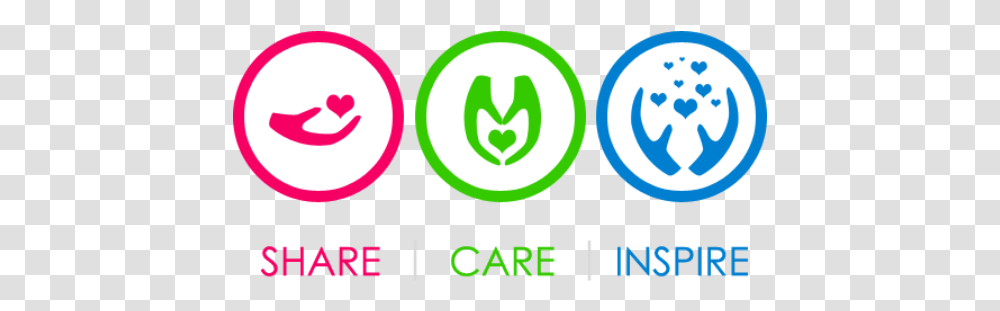 Download Share Care Inspire Share Care Inspire Icon Share Care Inspire, Text, Number, Symbol, Recycling Symbol Transparent Png