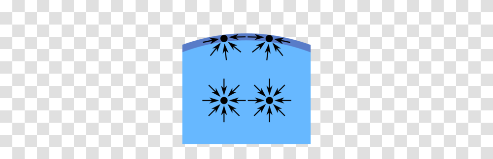 Download Surface Tension Clipart Surface Tension Liquid Blue, Architecture, Building, Indoors, Compass Transparent Png