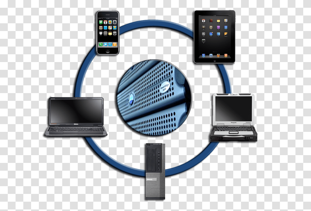 Download Technology Photo Tech, Mobile Phone, Electronics, Cell Phone, Laptop Transparent Png