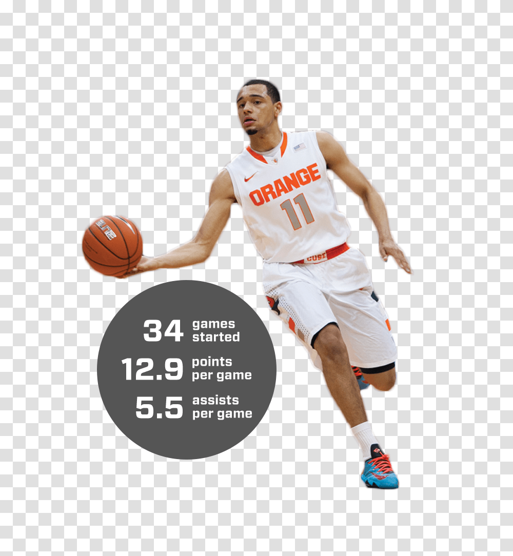 Download Tyler Ennis Took Over For Carter Williams As A Dribble Basketball, Person, Human, People, Team Sport Transparent Png