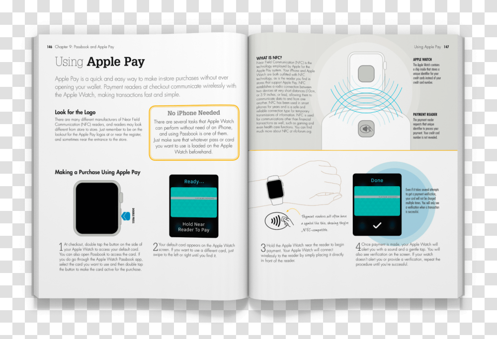 Download Using Apple Pay Smart Device, Mobile Phone, Electronics, Cell Phone, Page Transparent Png