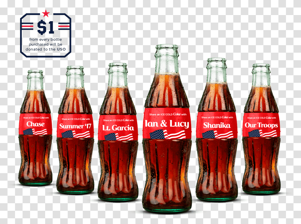 Download Uso Personalized Coke Bottles Coca Cola Name Bottle, Beverage, Drink, Soda, Pop Bottle Transparent Png