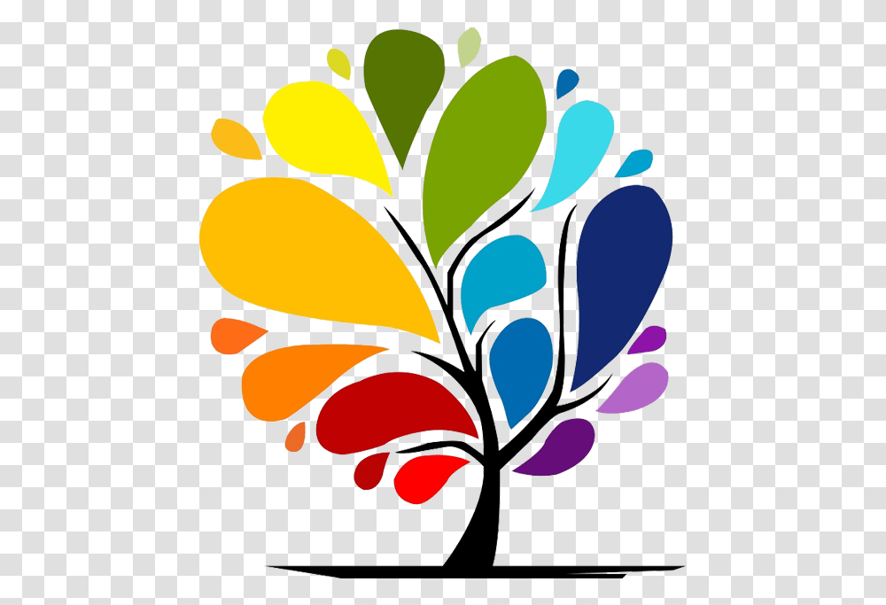 Download Vector Rainbow Tree Ten Core Life Skills, Graphics, Art, Floral Design, Pattern Transparent Png