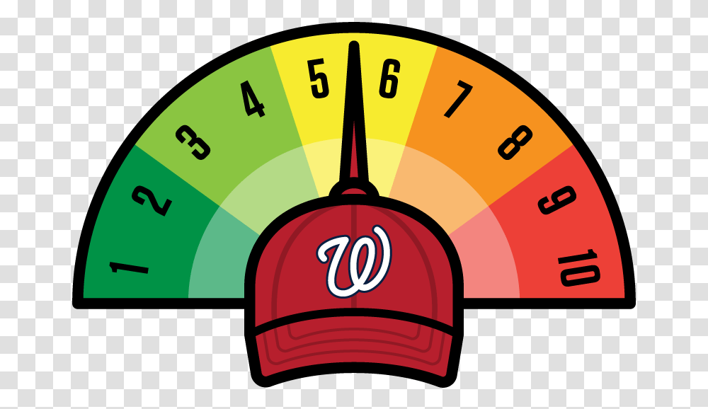 Download Washington Nationals Sun And Moon Cartoon Full 7 Out Of 10 Rating Stars, Clothing, Apparel, Compass, Cap Transparent Png