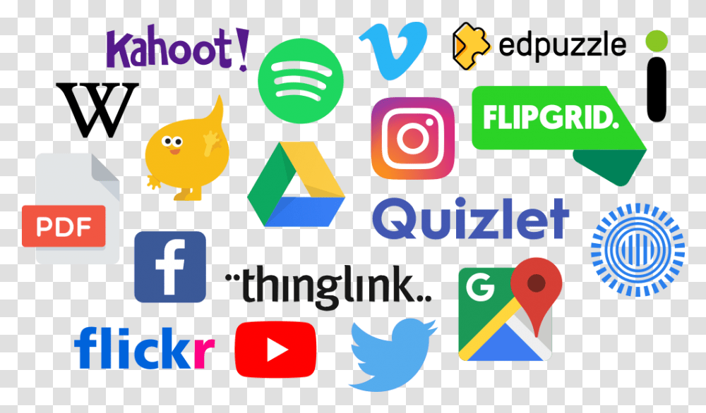 Download Why You'll Fall In With Sutori Kahoot Full Google Maps, Text, Number, Symbol, Alphabet Transparent Png