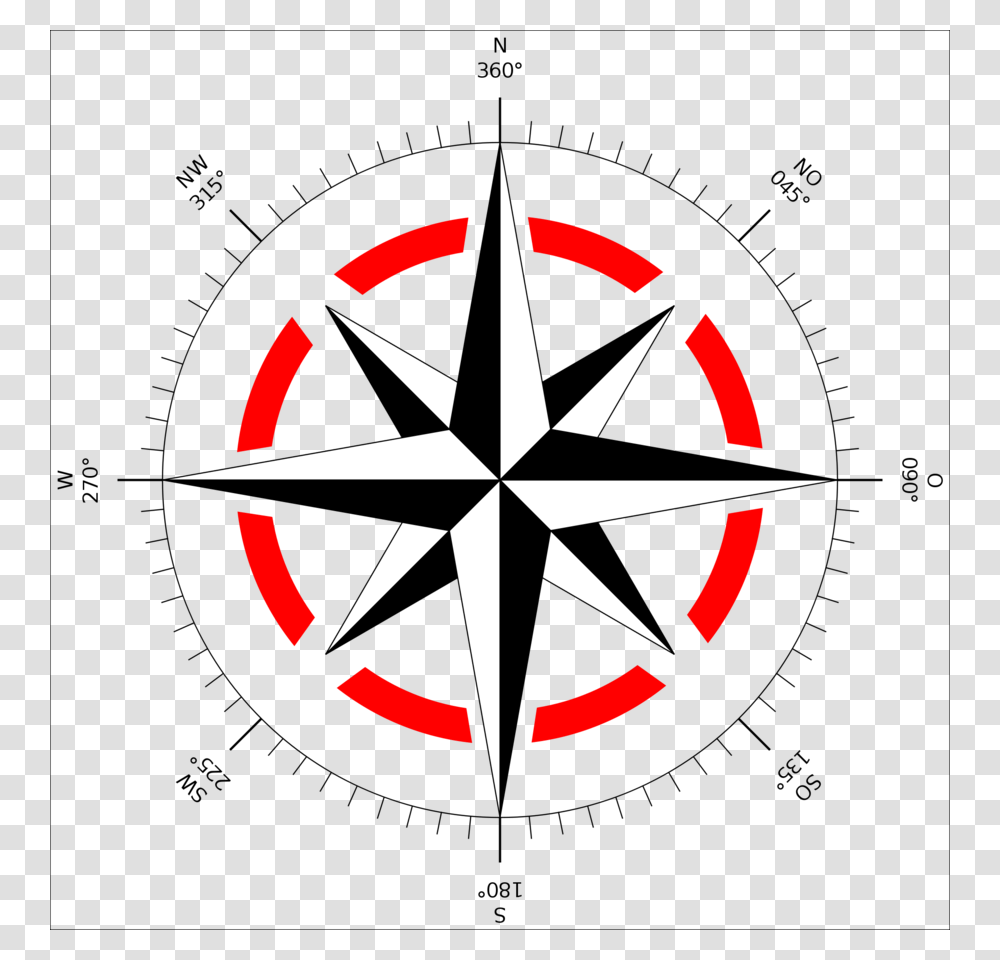 Download Wind Rose Clipart North Compass Rose Circle Triangle, Star Symbol, Dynamite, Bomb Transparent Png